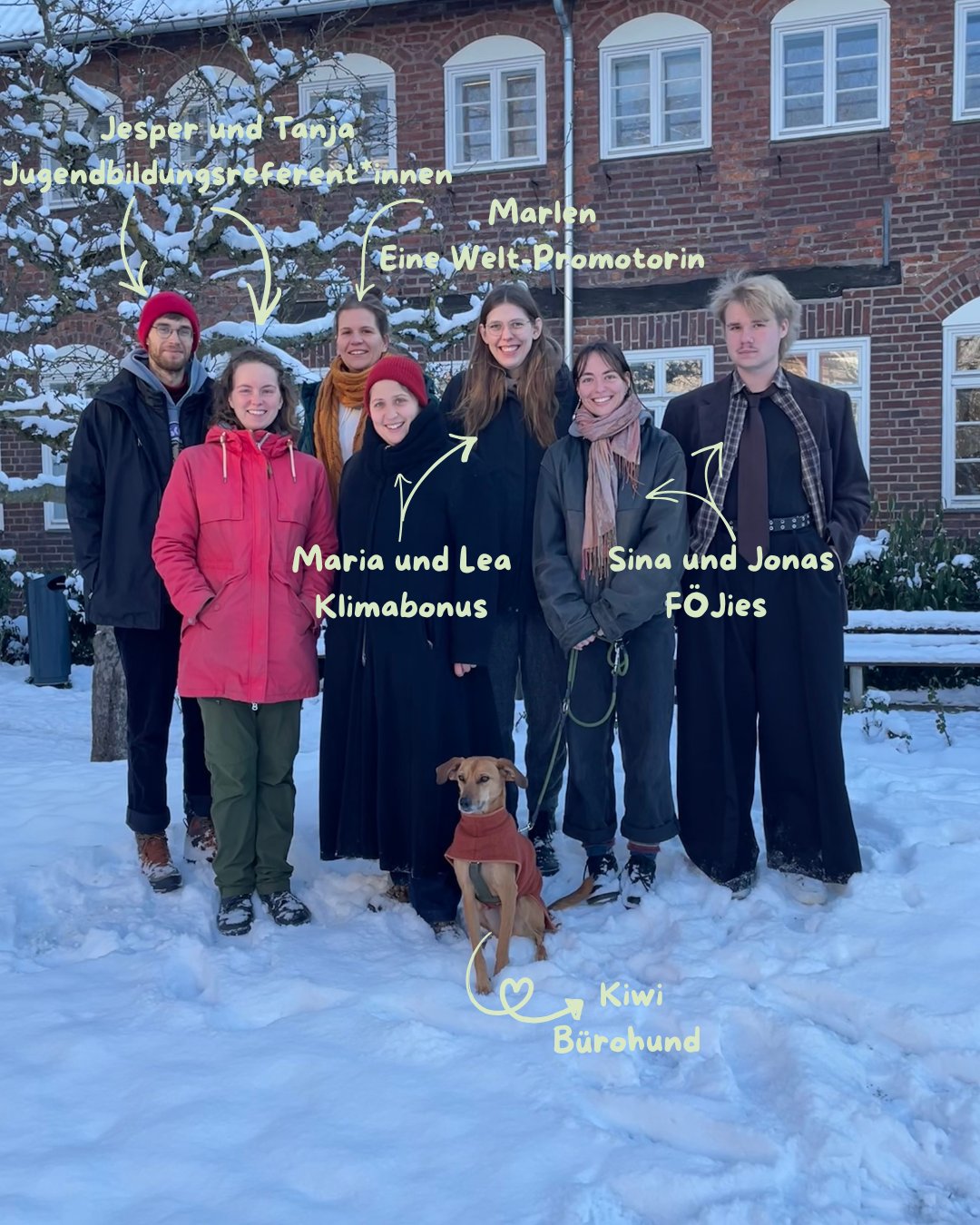 Neues Jahr, neues Team